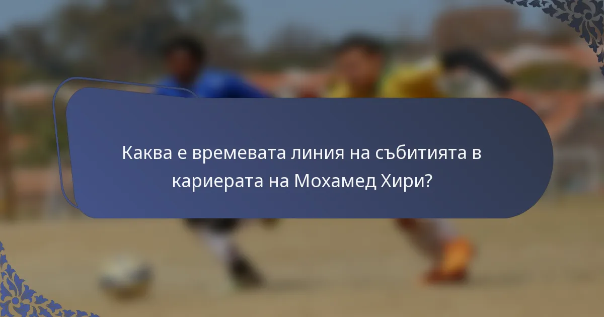 Каква е времевата линия на събитията в кариерата на Мохамед Хири?